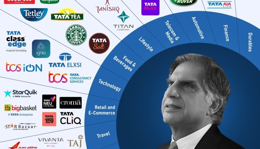 The 0.004% That Built A Nation