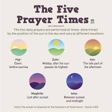 The Five Daily Prayers: Islam’s Most Sacred Practice Is Zoroastrian
