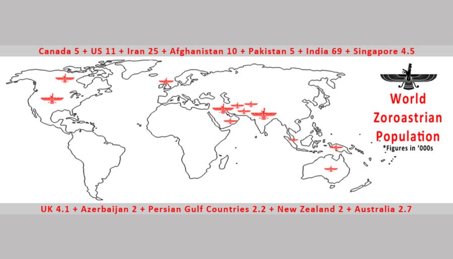 The 144,000 — A Prophecy Fulfilled in Plain Sight